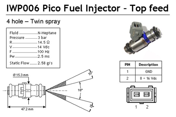 Verstuiver/Injector Magneti Marelli 214310000610