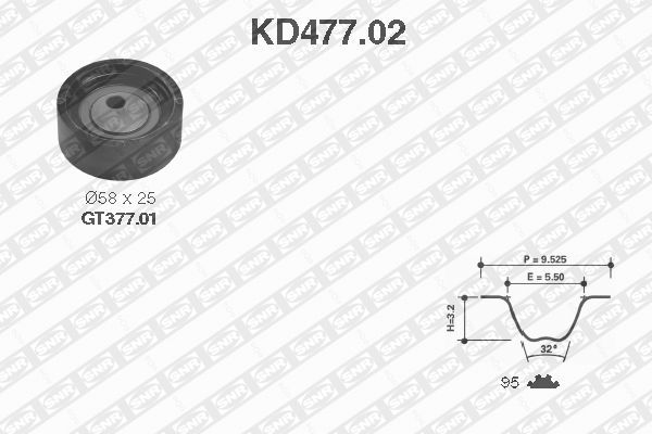 Distributieriem kit SNR KD477.02