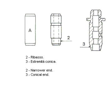 Klepgeleider Metelli 01-1977