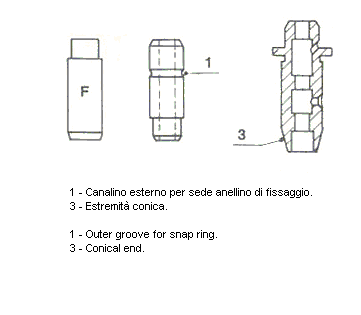 Klepgeleider Metelli 01-2236