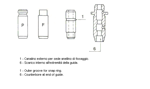 Klepgeleider Metelli 01-2596