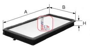 Interieurfilter Sofima S 3046 C