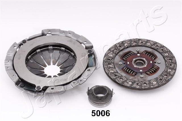 Japanparts Koppelingsset KF-5006