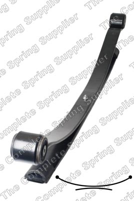 Veerpakket Lesjöfors 5895023