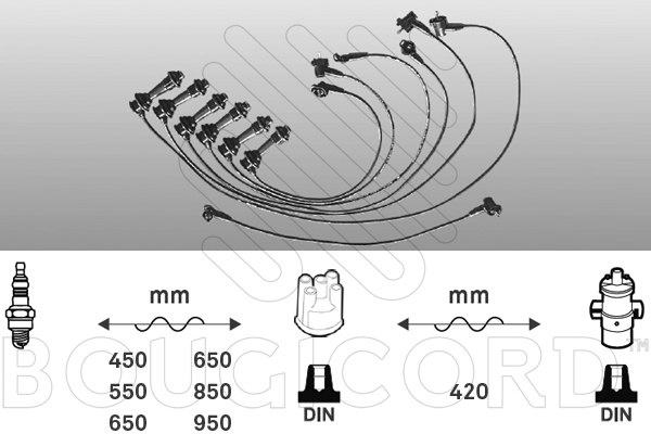 Bougiekabelset Bougicord 7200