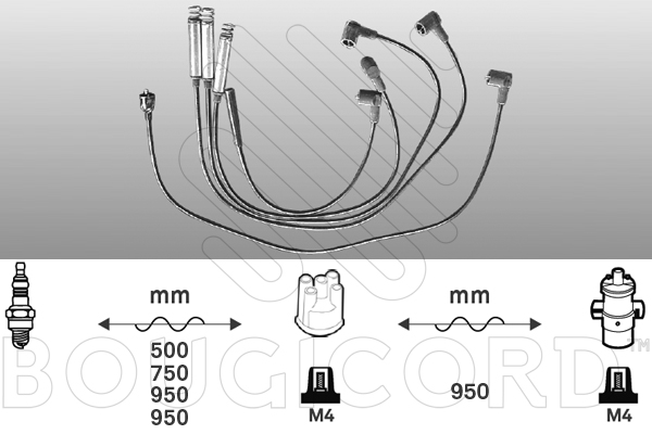 Bougiekabelset Bougicord 7231