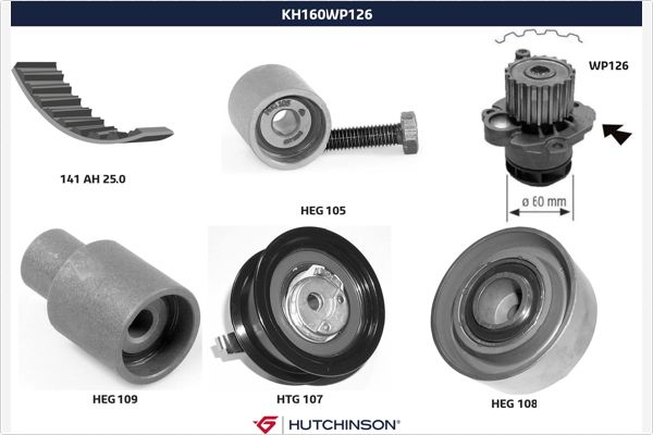 Distributieriem kit inclusief waterpomp Hutchinson KH 160WP126