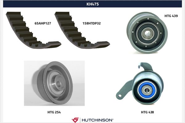 Distributieriem kit Hutchinson KH 475