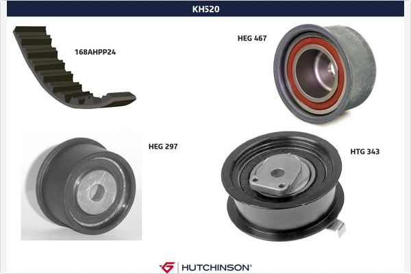 Distributieriem kit Hutchinson KH 520