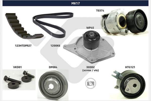 Poly V-riemen kit Hutchinson MK17