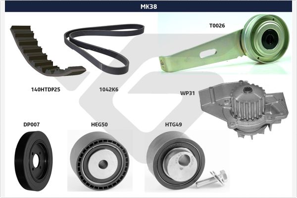 Poly V-riemen kit Hutchinson MK38