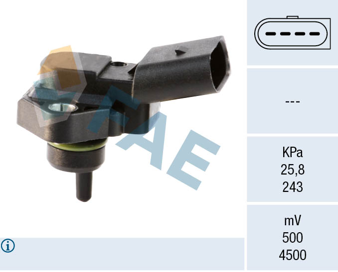 Vuldruk sensor FAE 15030