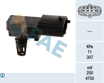 Vuldruk sensor FAE 15036