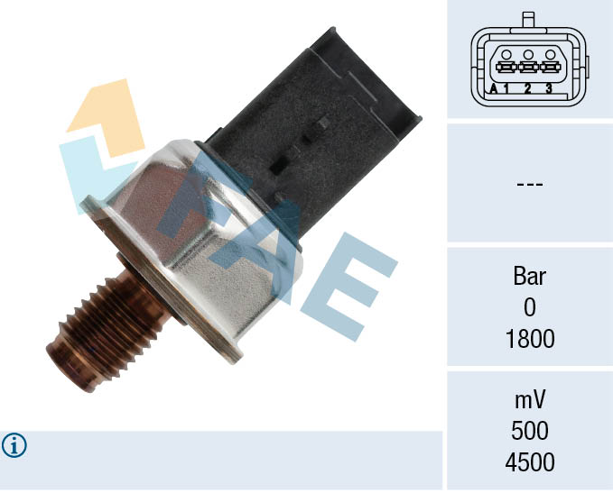 Brandstofdruk sensor FAE 15601