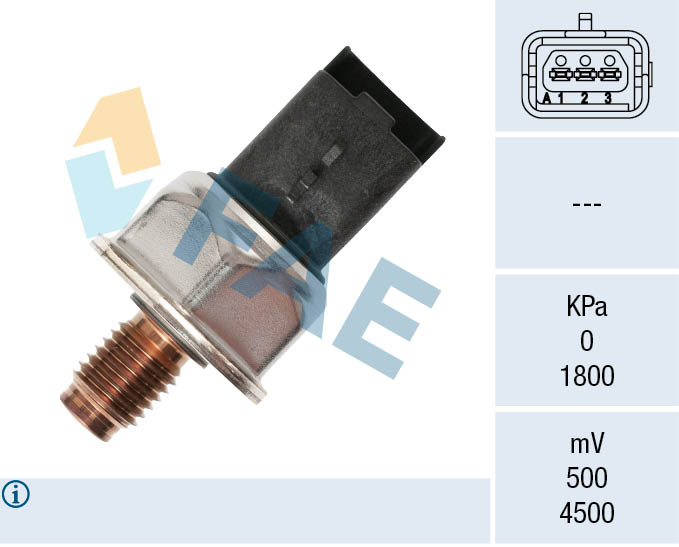 Brandstofdruk sensor FAE 15602