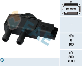 Uitlaatgasdruk sensor FAE 16111