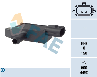 Uitlaatgasdruk sensor FAE 16113