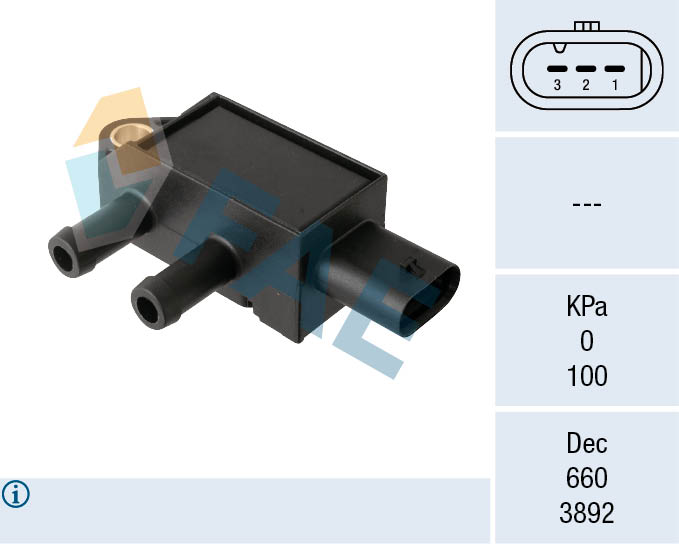 Uitlaatgasdruk sensor FAE 16160