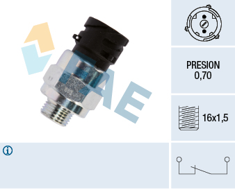 Remlichtschakelaar FAE 18127