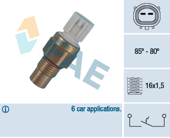 Temperatuurschakelaar FAE 36485