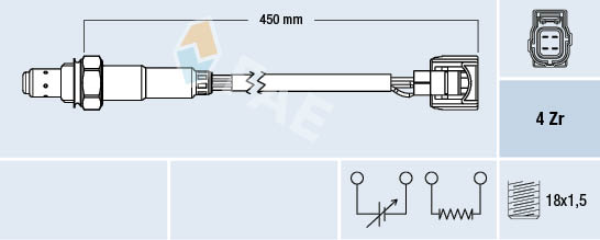 Lambda-sonde FAE 77523