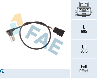 Nokkenas positiesensor FAE 79432