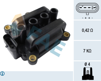 Bobine FAE 80287