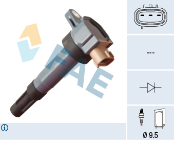 Bobine FAE 80483