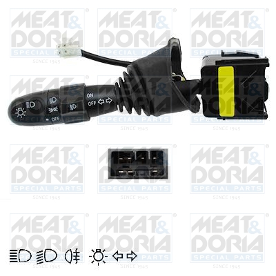 Knipperlichtschakelaar Meat Doria 231020