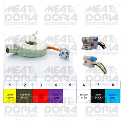 Stuurhoeksensor Meat Doria 93056