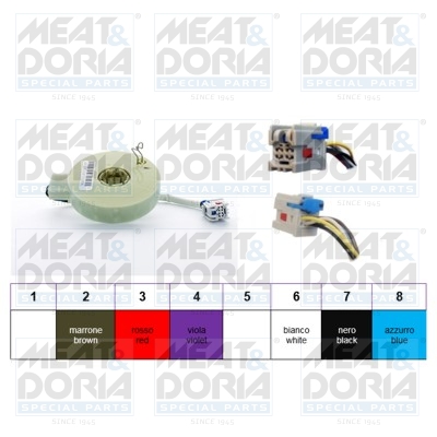 Stuurhoeksensor Meat Doria 93066