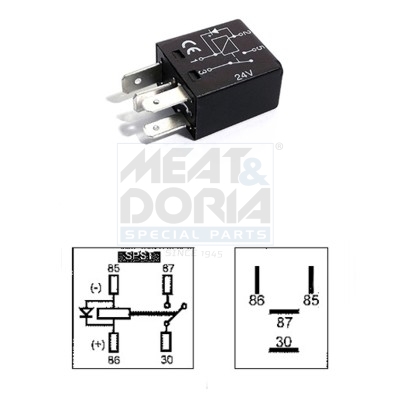 Relais Meat Doria 73237011