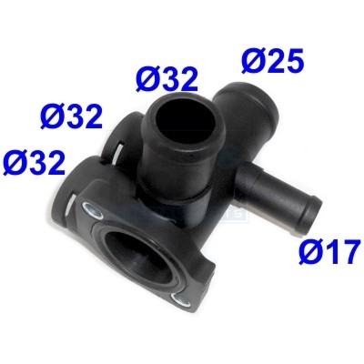 Koelvloeistofflens Meat Doria 93197