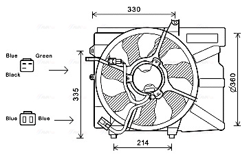 Ventilatorwiel-motorkoeling Ava Cooling HY7525