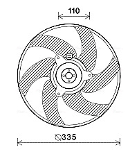 Ventilatorwiel-motorkoeling Ava Cooling PE7551