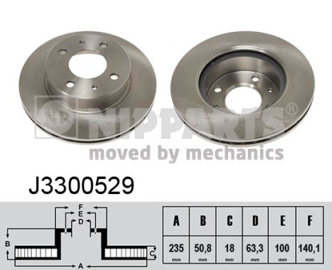 Remschijven Nipparts J3300529