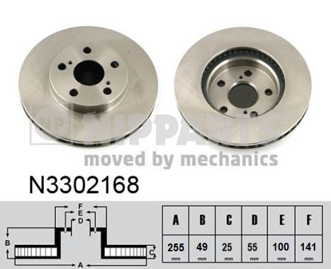 Remschijven Nipparts N3302168