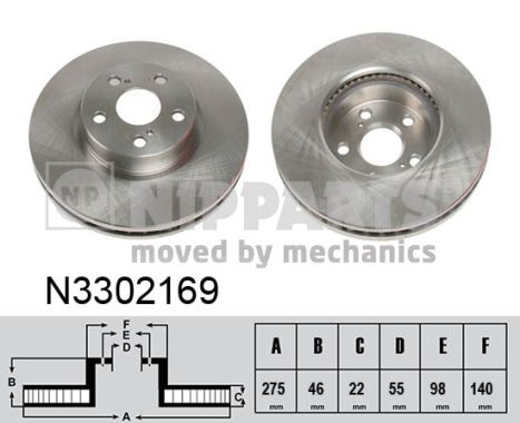 Remschijven Nipparts N3302169