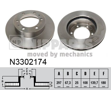 Remschijven Nipparts N3302174