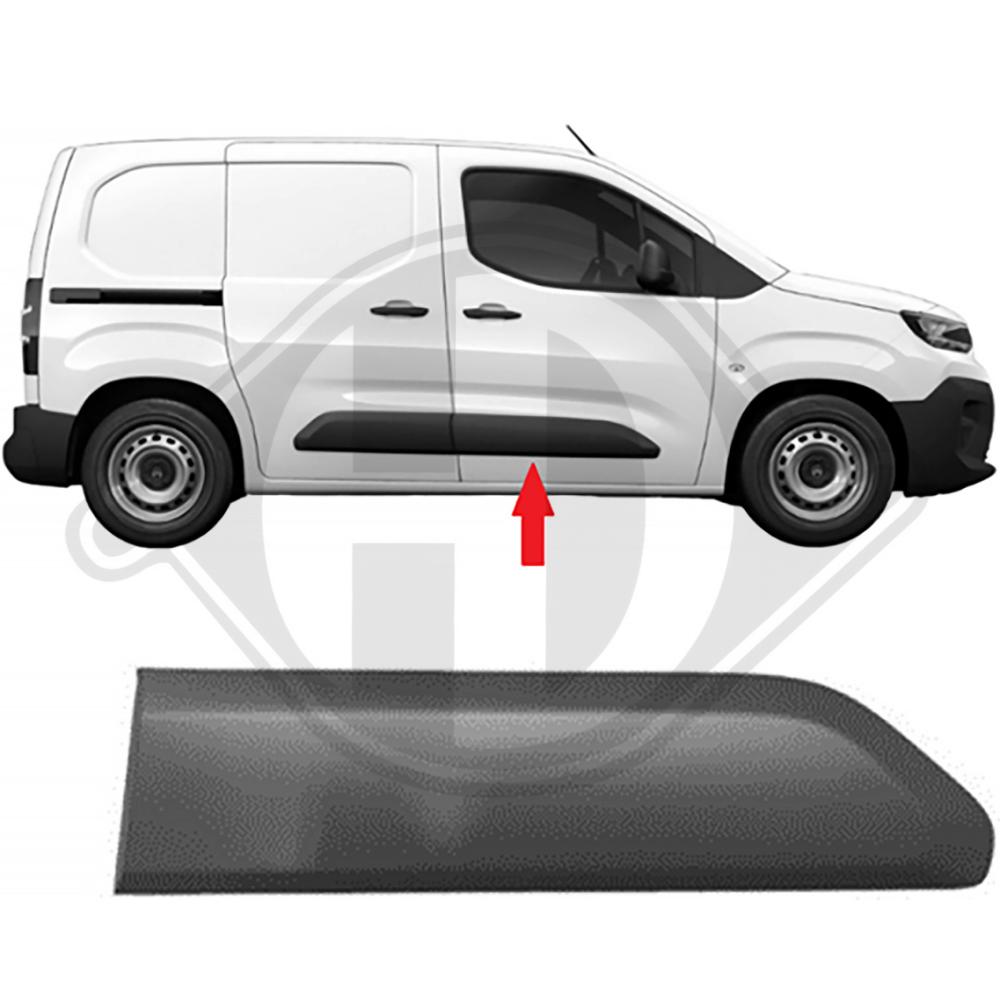 Sier- / beschermingspaneel, deur Diederichs 4214920