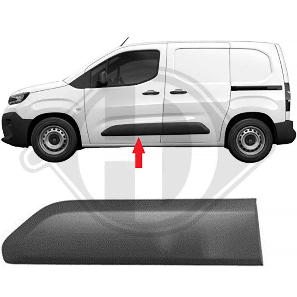 Sier- / beschermingspaneel, deur Diederichs 4214921