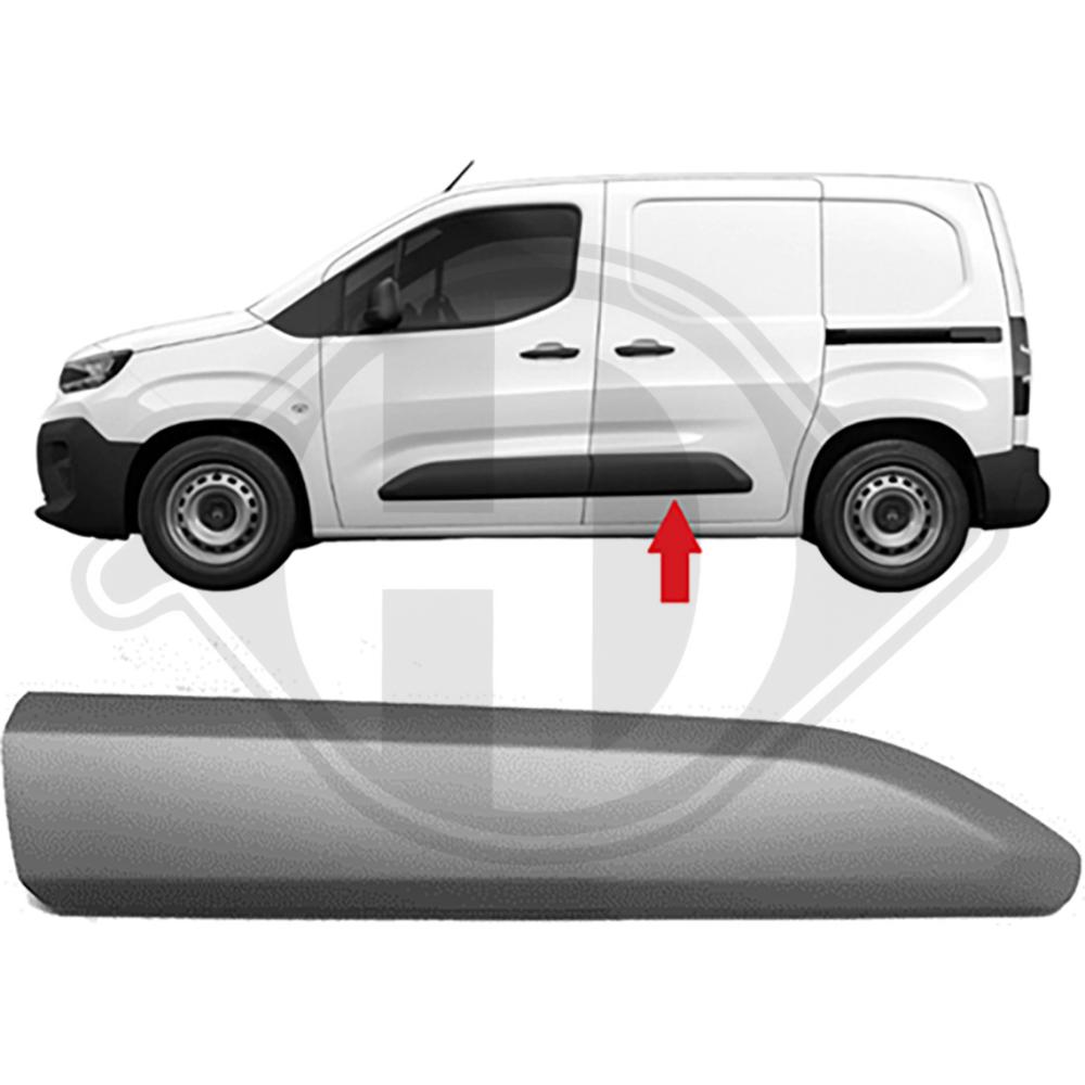 Sier- / beschermingspaneel, deur Diederichs 4214923