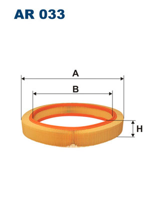 Luchtfilter Filtron AR 033