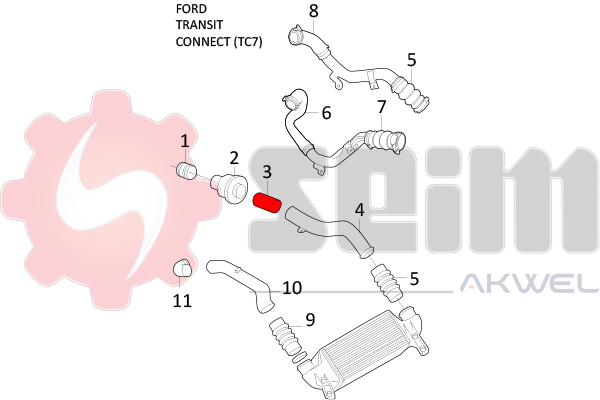 Laadlucht-/turboslang Seim 981800
