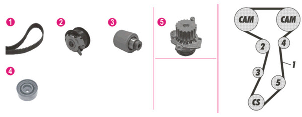 Mahle Original Distributieriem kit inclusief waterpomp CPK 120 000P