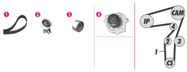 Mahle Original Distributieriem kit inclusief waterpomp CPK 22 000P
