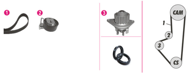 Mahle Original Distributieriem kit inclusief waterpomp CPK 40 000P