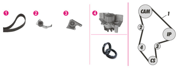 Mahle Original Distributieriem kit inclusief waterpomp CPK 41 000P