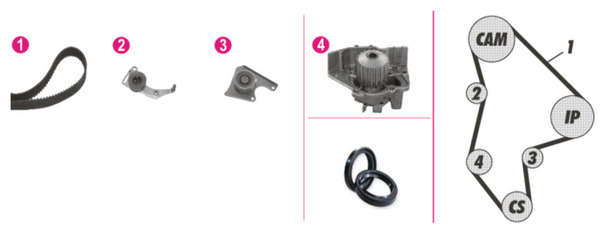 Mahle Original Distributieriem kit inclusief waterpomp CPK 42 000P