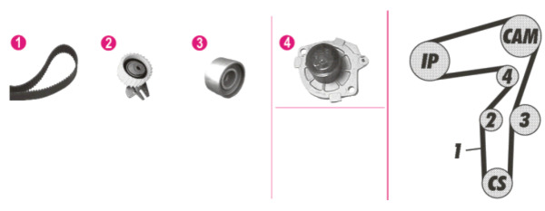 Mahle Original Distributieriem kit inclusief waterpomp CPK 57 000P